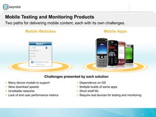 Mobile Testing and Monitoring Products
Two paths for delivering mobile content, each with its own challenges.

                Mobile Websites                                      Mobile Apps




                             Challenges presented by each solution
§   Many device models to support              §   Dependence on OS
§   Slow download speeds                       §   Multiple builds of same apps
§   Unreliable networks                        §   Short shelf life
§   Lack of end user performance metrics       §   Require real devices for testing and monitoring




                                                                                                     4
 