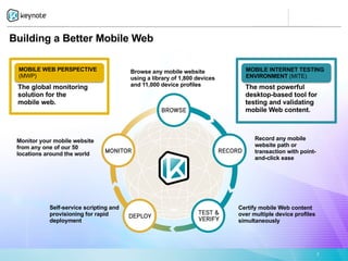 Building a Better Mobile Web

 MOBILE WEB PERSPECTIVE                  Browse any mobile website            MOBILE INTERNET TESTING
 (MWP)                                   using a library of 1,800 devices     ENVIRONMENT (MITE)
 The global monitoring                   and 11,000 device profiles           The most powerful
 solution for the                                                             desktop-based tool for
 mobile web.                                                                  testing and validating
                                                                              mobile Web content.



 Monitor your mobile website                                                      Record any mobile
 from any one of our 50                                                           website path or
 locations around the world                                                       transaction with point-
                                                                                  and-click ease




            Self-service scripting and                                      Certify mobile Web content
            provisioning for rapid                                          over multiple device profiles
            deployment                                                      simultaneously




                                                                                                            7
 