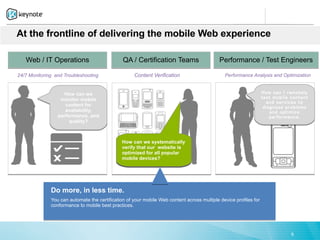 At the frontline of delivering the mobile Web experience

   Web / IT Operations                         QA / Certification Teams                     Performance / Test Engineers

24/7 Monitoring and Troubleshooting                 Content Verification                      Performance Analysis and Optimization


                   How can we                                                                                     How can I remotely
                  monitor mobile                                                                                  test mobile content
                                                                                                                    and services to
                    content for                                                                                    diagnose problems
                    availability,                                                                                     and optimize
                 performance, and                                                                                     performance.
                      quality?



                                              How can we systematically
                                              verify that our mobile is
                                                              website
                                              optimized for all popularall
                                              content is optimized for
                                              populardevices?
                                              mobile mobile devices?




              Do more, in less time.
              You can automate the certification of your mobile Web content across multiple device profiles for
              conformance to mobile best practices.




                                                                                                                              9
 