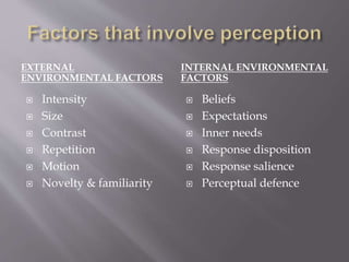 EXTERNAL
ENVIRONMENTAL FACTORS
INTERNAL ENVIRONMENTAL
FACTORS
 Intensity
 Size
 Contrast
 Repetition
 Motion
 Novelty & familiarity
 Beliefs
 Expectations
 Inner needs
 Response disposition
 Response salience
 Perceptual defence
 
