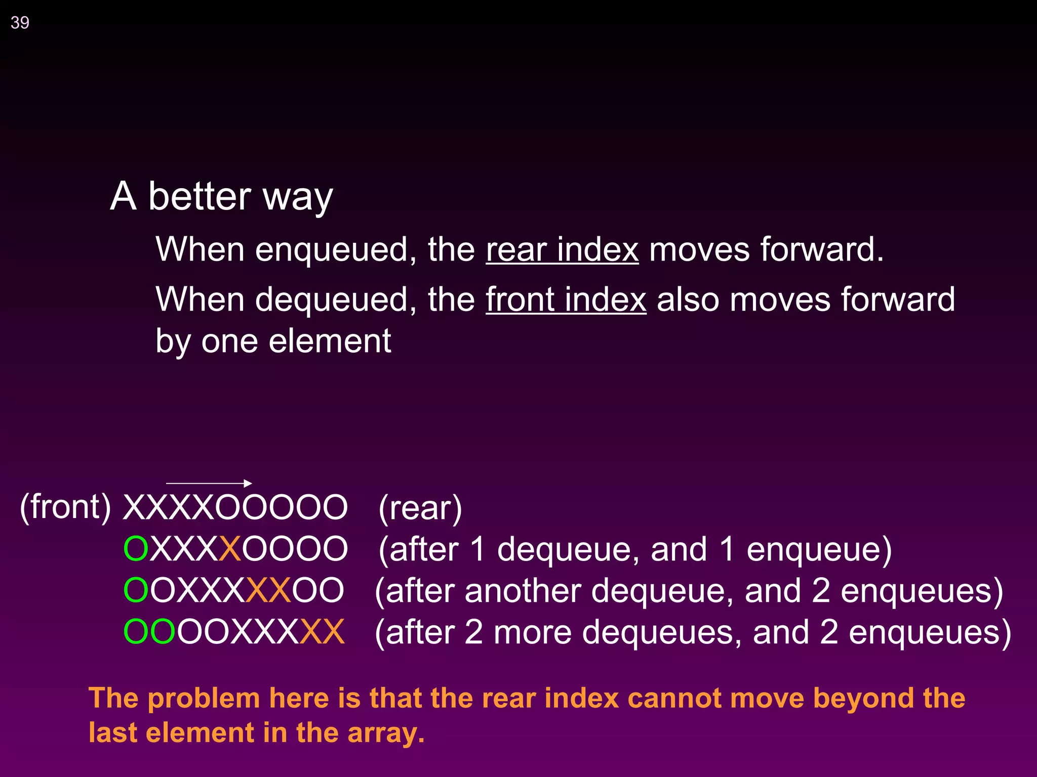 39
A better way
When enqueued, the rear index moves forward.
When dequeued, the front index also moves forward
by one element
XXXXOOOOO (rear)
OXXXXOOOO (after 1 dequeue, and 1 enqueue)
OOXXXXXOO (after another dequeue, and 2 enqueues)
OOOOXXXXX (after 2 more dequeues, and 2 enqueues)
(front)
The problem here is that the rear index cannot move beyond the
last element in the array.
 