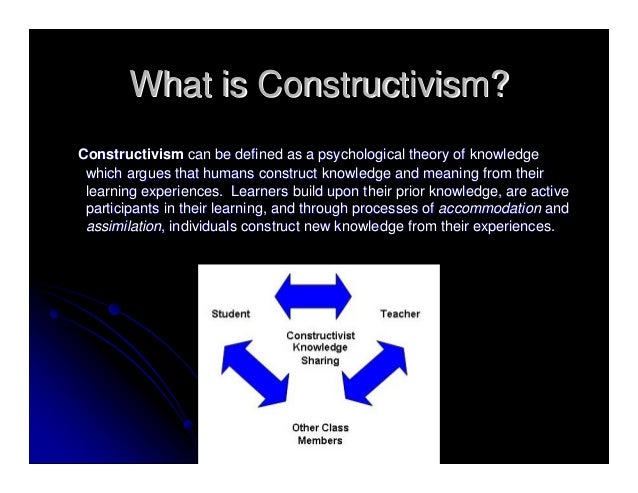 jean piaget constructivism theory of learning pdf
