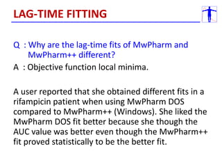 Q : Why are the lag-time fits of MwPharm and
MwPharm++ different?
A : Objective function local minima.
A user reported that she obtained different fits in a
rifampicin patient when using MwPharm DOS
compared to MwPharm++ (Windows). She liked the
MwPharm DOS fit better because she though the
AUC value was better even though the MwPharm++
fit proved statistically to be the better fit.
LAG-TIME FITTING
 