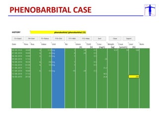 PHENOBARBITAL CASE
 
