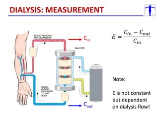 Cin
Cout
𝐸 =
𝐶𝑖𝑛 − 𝐶𝑜𝑢𝑡
𝐶𝑖𝑛
Note:
E is not constant
but dependent
on dialysis flow!
DIALYSIS: MEASUREMENT
 