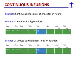 Example: Continuous infusion of 15 mg/h for 24 hours.
Method 1: Requires total given dose.
Method 2: Limited to whole hour infusion duration.
CONTINUOUS INFUSIONS
 