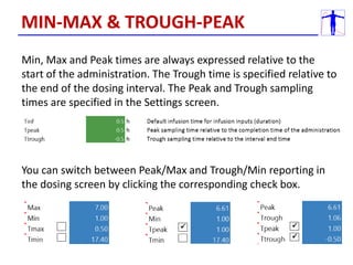 Min, Max and Peak times are always expressed relative to the
start of the administration. The Trough time is specified relative to
the end of the dosing interval. The Peak and Trough sampling
times are specified in the Settings screen.
You can switch between Peak/Max and Trough/Min reporting in
the dosing screen by clicking the corresponding check box.
MIN-MAX & TROUGH-PEAK
 
