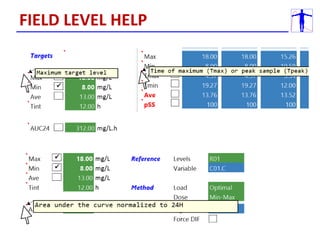 FIELD LEVEL HELP
 