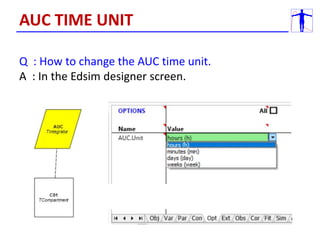 Q : How to change the AUC time unit.
A : In the Edsim designer screen.
AUC TIME UNIT
 