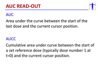 AUC
Area under the curve between the start of the
last dose and the current cursor position.
AUCC
Cumulative area under curve between the start of
a set reference dose (typically dose number 1 at
t=0) and the current cursor position.
AUC READ-OUT
 