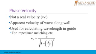 Phase Velocity
•Not a real velocity (>c)
•Apparent velocity of wave along wall
•Used for calculating wavelength in guide
•For impedance matching etc.
2
1 









f
f
c
v
c
p
www.advanced.edu.in
 