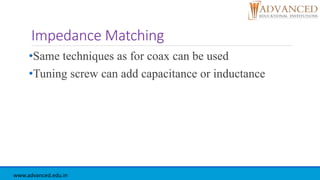 Impedance Matching
•Same techniques as for coax can be used
•Tuning screw can add capacitance or inductance
www.advanced.edu.in
 