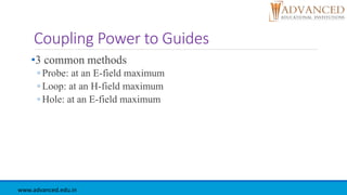 Coupling Power to Guides
•3 common methods
◦ Probe: at an E-field maximum
◦ Loop: at an H-field maximum
◦ Hole: at an E-field maximum
www.advanced.edu.in
 