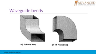 Waveguide bends
www.advanced.edu.in
 