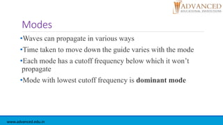 Modes
•Waves can propagate in various ways
•Time taken to move down the guide varies with the mode
•Each mode has a cutoff frequency below which it won’t
propagate
•Mode with lowest cutoff frequency is dominant mode
www.advanced.edu.in
 