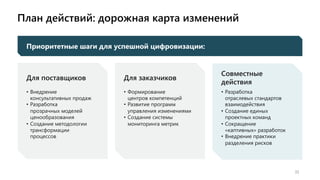 План действий: дорожная карта изменений
32
Приоритетные шаги для успешной цифровизации:
Для поставщиков Для заказчиков
Совместные
действия
• Внедрение
консультативных продаж
• Разработка
прозрачных моделей
ценообразования
• Создание методологии
трансформации
процессов
• Формирование
центров компетенций
• Развитие программ
управления изменениями
• Создание системы
мониторинга метрик
• Разработка
отраслевых стандартов
взаимодействия
• Создание единых
проектных команд
• Сокращение
«каптивных» разработок
• Внедрение практики
разделения рисков
 