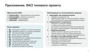 Приложение. RACI типового проекта
35
Обозначения RACI:
• R (Responsible) - Ответственный за исполнение
• A (Accountable) – Отвечает за результат
• C (Consulted) - Консультирует
• I (Informed) - Информируется
Роли в проекте:
• ПР - Руководитель проекта со стороны заказчика
• ПМ - Менеджер проекта со стороны поставщика
• ТЛ - Технический лидер поставщика
• БА - Бизнес-аналитик заказчика
• ИТ - ИТ-департамент заказчика
• ПП - Производственные подразделения заказчика
• ТМ - Топ-менеджмент заказчика
• ЮР - Юридический департамент заказчика
• ФД - Финансовый департамент заказчика
• HR - HR департамент заказчика
• ЭТ - Экспертная команда поставщика
Рекомендации по использованию матрицы
1. Адаптируйте под конкретный проект
• Добавьте или удалите роли
• Корректируйте задачи с учетом специфики проекта
• При необходимости детализируйте крупные задачи
2. Коммуникация и согласование
• Обсудите и согласуйте матрицу
со всеми участниками проекта
• Используйте матрицу для управления ожиданиями
• Регулярно пересматривайте и обновляйте матрицу
3. Управление рисками
• Особое внимание задачам, где нет явного (A)
• Нельзя ставить несколько (A) для одной задачи
• Для критических задач определите резервные роли
4. Специфика горнодобывающей отрасли
• Учитывайте повышенные требования к безопасности
• Вовлекайте производственные
подразделения на всех этапах
• Учитывайте географическую распределенность
и удаленность объектов
 