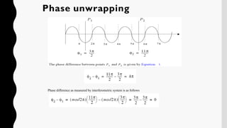 Phase unwrapping
Phase difference as measured by interferometric system is as follows
 