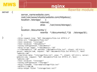 MWS nginx
server {
server_namewebsite.com;
root /var/www/vhosts/website.com/httpdocs/;
location /storage/ {
internal;
alias /var/www/storage/;
}
location /documents/ {
rewrite ^/documents/(.*)$ /storage/$1;
}
}
Rewrite module
 