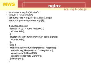 MWS nginx
l
var cluster = require("cluster");
l
var http = require("http");
var numCPUs = require("os").cpus().length;
var port = parseInt(process.argv[2]);
if (cluster.isMaster) {
for (var i = 0; i < numCPUs; i++) {
cluster.fork();
}
cluster.on("exit", function(worker, code, signal) {
cluster.fork();
});
} else {
http.createServer(function(request, response) {
console.log("Request for: " + request.url);
response.writeHead(200);
response.end("hello worldn");
}).listen(port);
}
scaling Node.js
 