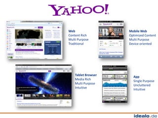 Web                  Mobile Web
Content Rich         Optimized Content
Multi Purpose        Multi Purpose
Traditional          Device oriented




    Tablet Browser
                       App
    Media Rich
                       Single Purpose
    Multi Purpose
                       Uncluttered
    Intuitive
                       Intuitive
 