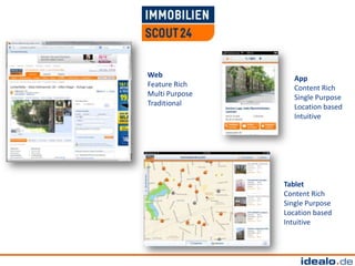 Web                App
Feature Rich       Content Rich
Multi Purpose      Single Purpose
Traditional        Location based
                   Intuitive




                Tablet
                Content Rich
                Single Purpose
                Location based
                Intuitive
 