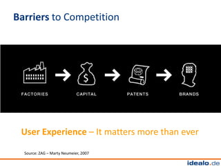Barriers to Competition




 User Experience – It matters more than ever

  Source: ZAG – Marty Neumeier, 2007
 