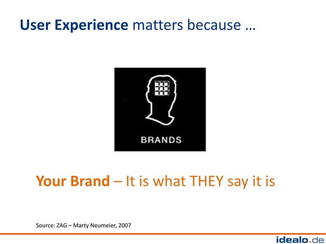 Designing User Experience for multiple screen and device formats | PPSX