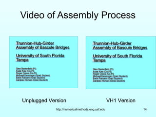introduction to scientific computing | PPT