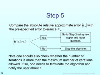 http://numericalmethods.eng.usf.edu12
Step 5
Is ?
Yes
No
Go to Step 2 using new
upper and lower
guesses.
Stop the algorithm
Compare the absolute relative approximate error with
the pre-specified error tolerance .
a∈
s∈
sa >∈∈
Note one should also check whether the number of
iterations is more than the maximum number of iterations
allowed. If so, one needs to terminate the algorithm and
notify the user about it.
 