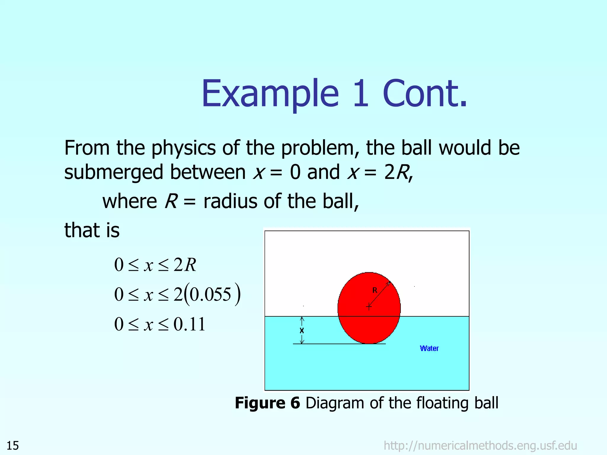 http://numericalmethods.eng.usf.edu
15
Example 1 Cont.
From the physics of the problem, the ball would be
submerged between x = 0 and x = 2R,
where R = radius of the ball,
that is
 
11
.
0
0
055
.
0
2
0
2
0






x
x
R
x
Figure 6 Diagram of the floating ball
 