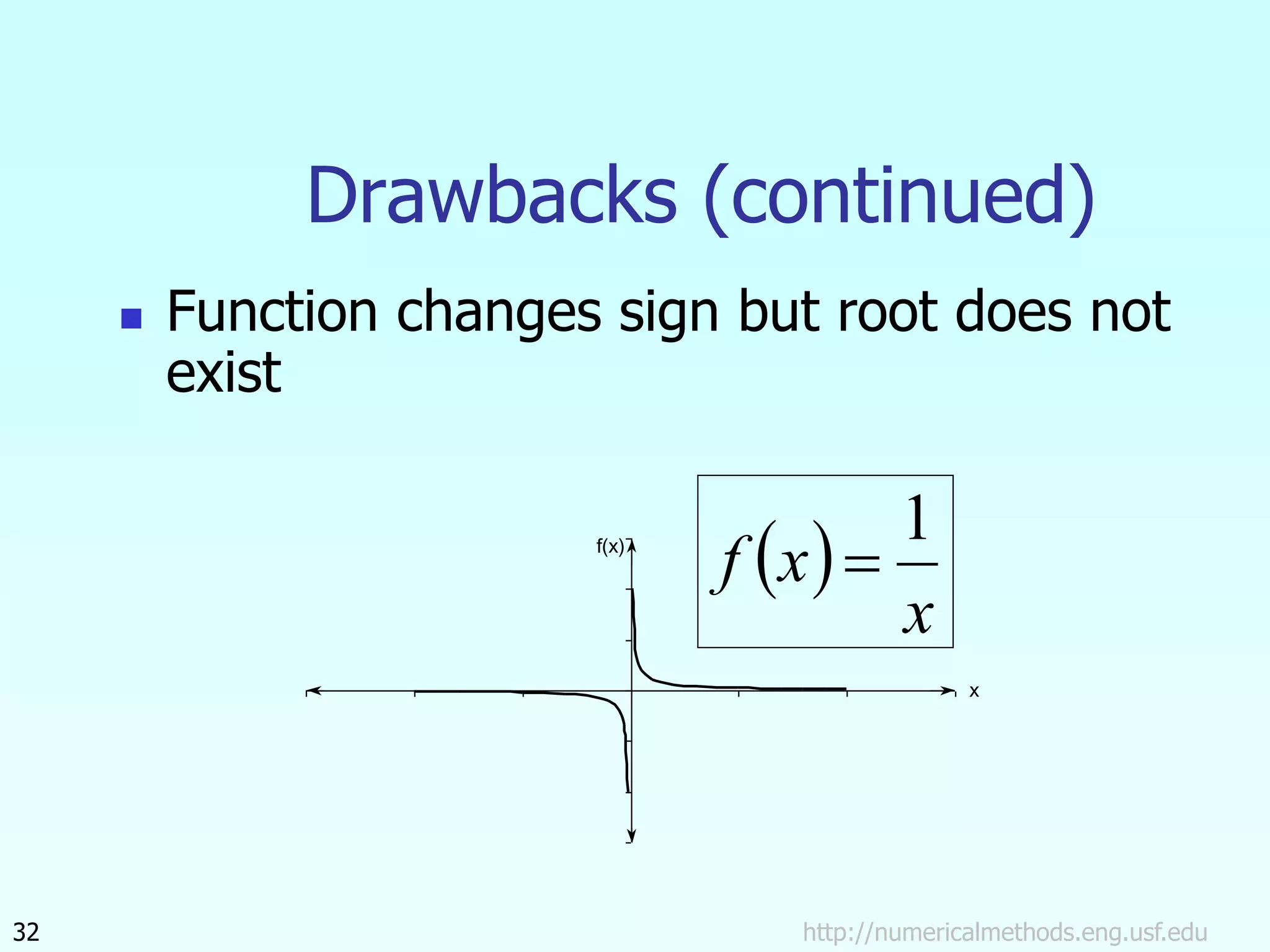 http://numericalmethods.eng.usf.edu
32
Drawbacks (continued)
 Function changes sign but root does not
exist
f(x)
x
 
x
x
f
1

 