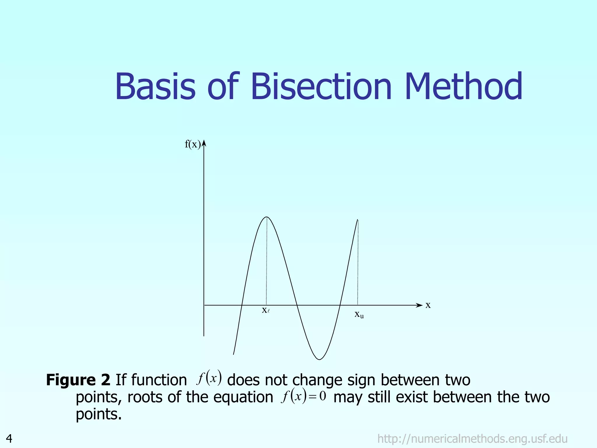 x
f(x)
xu
x
http://numericalmethods.eng.usf.edu
4
Basis of Bisection Method
Figure 2 If function does not change sign between two
points, roots of the equation may still exist between the two
points.
 
x
f
  0

x
f
 