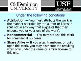 False Point mws_gen_nle_ppt_falseposition.ppt