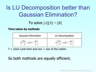 Lu Timeout mws_gen_sle_ppt_ludecomp.ppt lu decomposition | PPT