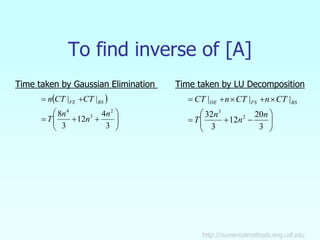 Lu Timeout mws_gen_sle_ppt_ludecomp.ppt lu decomposition | PPT