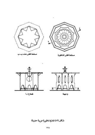 Mwsoat anaser al-imara_03