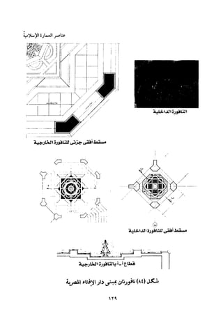 Mwsoat anaser al-imara_03