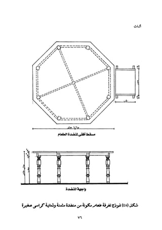 Mwsoat anaser al-imara_03