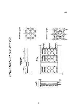 Mwsoat anaser al-imara_03