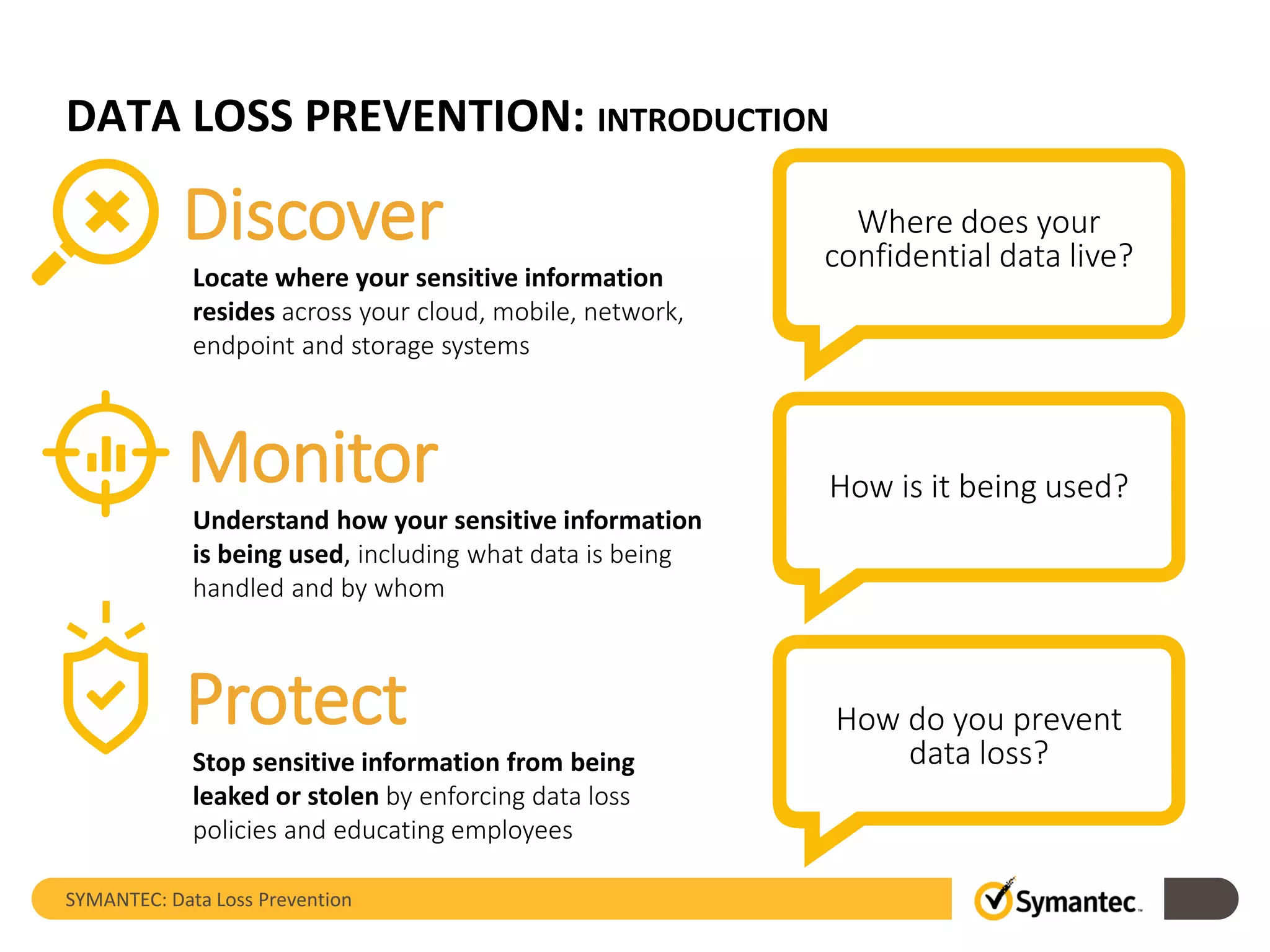 DATA LOSS PREVENTION: INTRODUCTION
SYMANTEC: Data Loss Prevention
Locate where your sensitive information
resides across your cloud, mobile, network,
endpoint and storage systems
Discover
Understand how your sensitive information
is being used, including what data is being
handled and by whom
Monitor
Stop sensitive information from being
leaked or stolen by enforcing data loss
policies and educating employees
Protect
Where does your
confidential data live?
How is it being used?
How do you prevent
data loss?
 