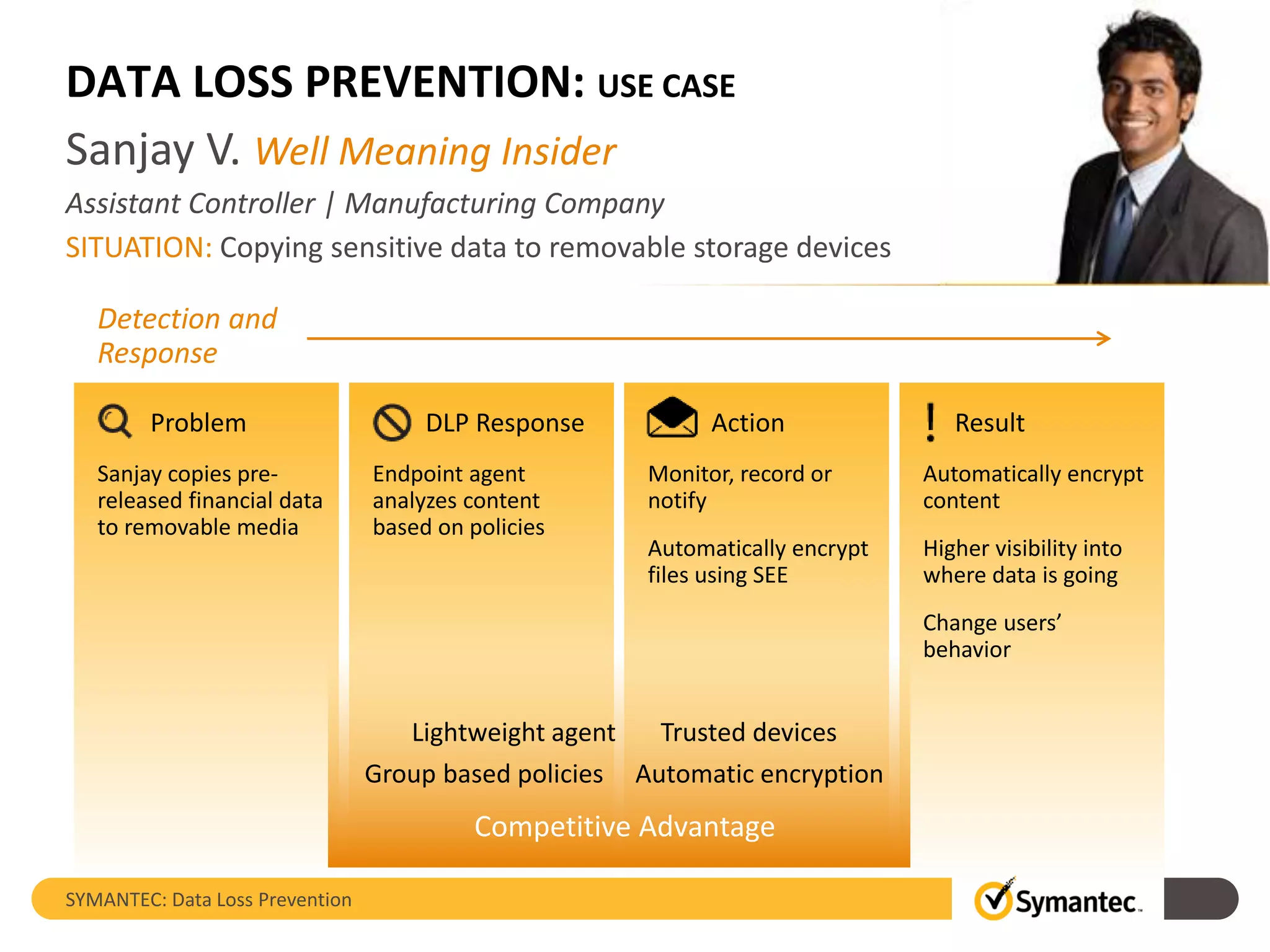 Sanjay V. Well Meaning Insider
Assistant Controller | Manufacturing Company
SITUATION: Copying sensitive data to removable storage devices
ActionProblem
Sanjay copies pre-
released financial data
to removable media
DLP Response
Endpoint agent
analyzes content
based on policies
Monitor, record or
notify
Automatically encrypt
files using SEE
Result
Automatically encrypt
content
Higher visibility into
where data is going
Change users’
behavior
Competitive Advantage
Lightweight agent Trusted devices
Group based policies Automatic encryption
DATA LOSS PREVENTION: USE CASE
Detection and
Response
SYMANTEC: Data Loss Prevention
 