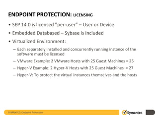 ENDPOINT PROTECTION: LICENSING
• SEP 14.0 is licensed ”per-user” – User or Device
• Embedded Databased – Sybase is included
• Virtualized Environment:
– Each separately installed and concurrently running instance of the
software must be licensed
– VMware Example: 2 VMware Hosts with 25 Guest Machines = 25
– Hyper-V Example: 2 Hyper-V Hosts with 25 Guest Machines = 27
– Hyper-V: To protect the virtual instances themselves and the hosts
SYMANTEC: Endpoint Protection
 