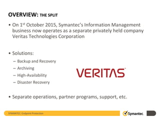 OVERVIEW: THE SPLIT
• On 1st October 2015, Symantec’s Information Management
business now operates as a separate privately held company
Veritas Technologies Corporation
• Solutions:
– Backup and Recovery
– Archiving
– High-Availability
– Disaster Recovery
• Separate operations, partner programs, support, etc.
SYMANTEC: Endpoint Protection
 