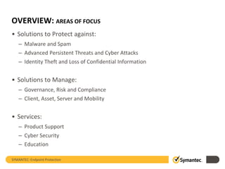 OVERVIEW: AREAS OF FOCUS
• Solutions to Protect against:
– Malware and Spam
– Advanced Persistent Threats and Cyber Attacks
– Identity Theft and Loss of Confidential Information
• Solutions to Manage:
– Governance, Risk and Compliance
– Client, Asset, Server and Mobility
• Services:
– Product Support
– Cyber Security
– Education
SYMANTEC: Endpoint Protection
 