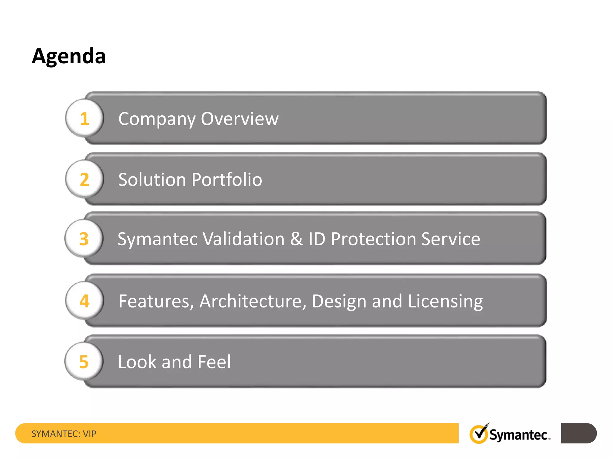 Agenda
Company Overview1
Solution Portfolio2
Features, Architecture, Design and Licensing4
SYMANTEC: VIP
Look and Feel5
Symantec Validation & ID Protection Service3
 