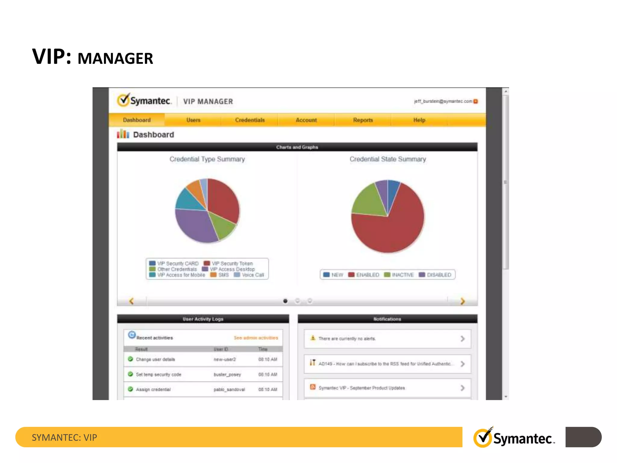 VIP: MANAGER
SYMANTEC: VIP
 