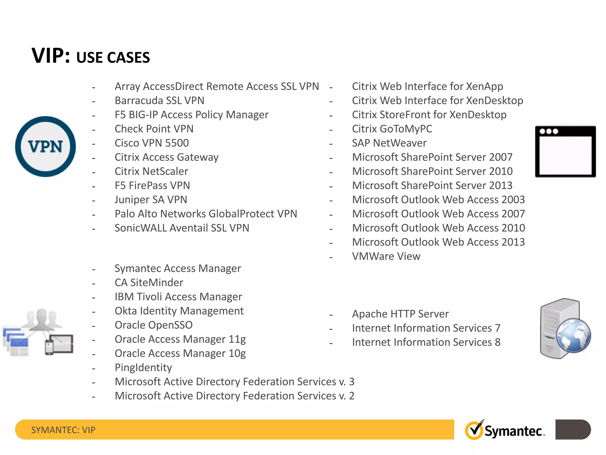 VIP: USE CASES
SYMANTEC: VIP
- Array AccessDirect Remote Access SSL VPN
- Barracuda SSL VPN
- F5 BIG-IP Access Policy Manager
- Check Point VPN
- Cisco VPN 5500
- Citrix Access Gateway
- Citrix NetScaler
- F5 FirePass VPN
- Juniper SA VPN
- Palo Alto Networks GlobalProtect VPN
- SonicWALL Aventail SSL VPN
- Citrix Web Interface for XenApp
- Citrix Web Interface for XenDesktop
- Citrix StoreFront for XenDesktop
- Citrix GoToMyPC
- SAP NetWeaver
- Microsoft SharePoint Server 2007
- Microsoft SharePoint Server 2010
- Microsoft SharePoint Server 2013
- Microsoft Outlook Web Access 2003
- Microsoft Outlook Web Access 2007
- Microsoft Outlook Web Access 2010
- Microsoft Outlook Web Access 2013
- VMWare View
- Symantec Access Manager
- CA SiteMinder
- IBM Tivoli Access Manager
- Okta Identity Management
- Oracle OpenSSO
- Oracle Access Manager 11g
- Oracle Access Manager 10g
- PingIdentity
- Microsoft Active Directory Federation Services v. 3
- Microsoft Active Directory Federation Services v. 2
- Apache HTTP Server
- Internet Information Services 7
- Internet Information Services 8
 