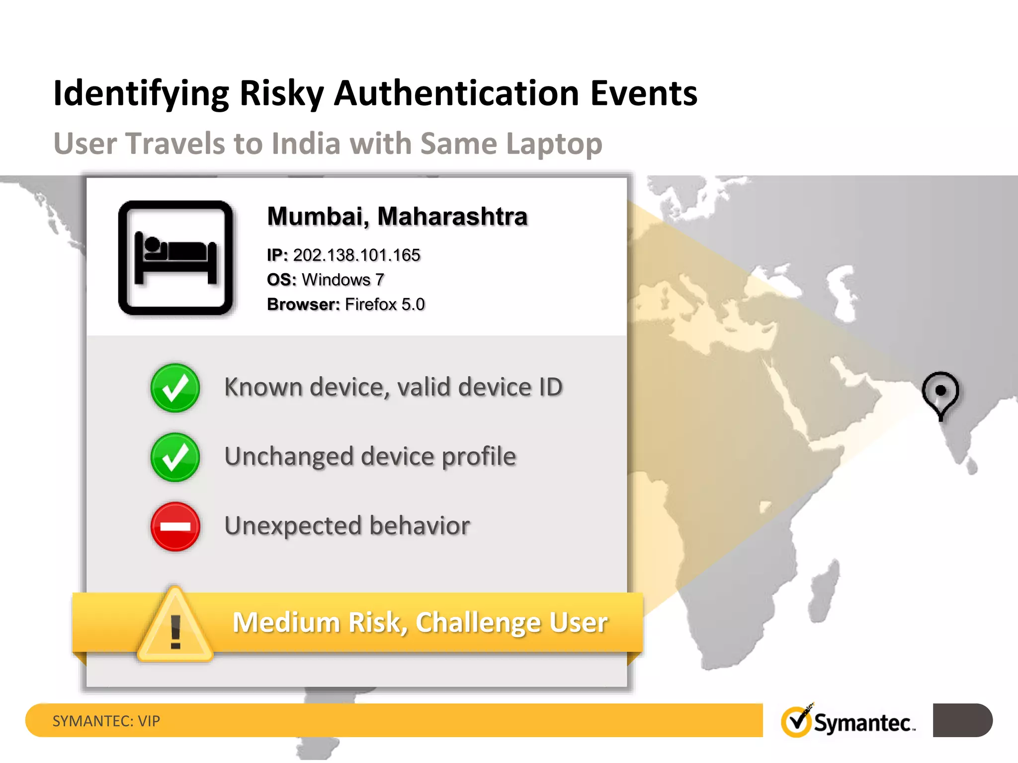 IP: 202.138.101.165
OS: Windows 7
Browser: Firefox 5.0
Mumbai, Maharashtra
Known device, valid device ID
Unexpected behavior
Unchanged device profile
Medium Risk, Challenge User
Identifying Risky Authentication Events
SYMANTEC: VIP
User Travels to India with Same Laptop
 