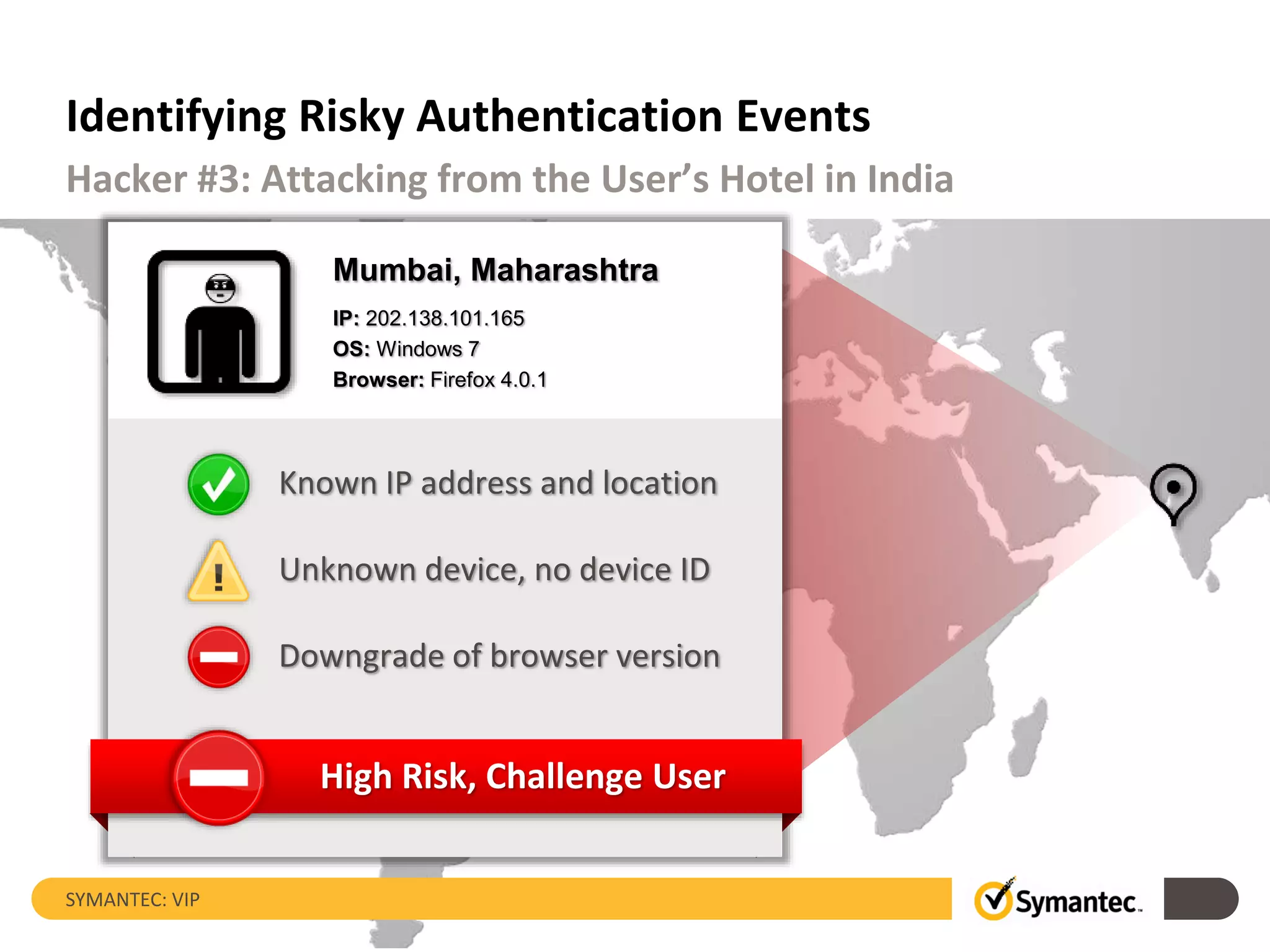 IP: 202.138.101.165
OS: Windows 7
Browser: Firefox 4.0.1
Mumbai, Maharashtra
Known IP address and location
Downgrade of browser version
Unknown device, no device ID
High Risk, Challenge User
Identifying Risky Authentication Events
SYMANTEC: VIP
Hacker #3: Attacking from the User’s Hotel in India
 